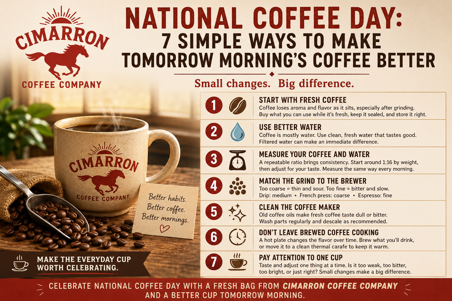 Fresh coffee brewing beside whole beans and a handwritten National Coffee Day note